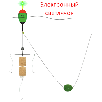 Монтаж на толстолобика №15-С: EVA-поплавок 60г с усиленным килем с электронным светлячком, оснастка Т-образная для двух таблеток технопланктона, 3 крючка,  грузило 40г крашеное с латунной вставкой